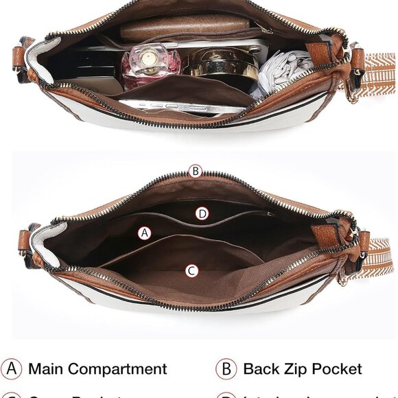 Fashionable and Practical Faux Leather Bag with Adjustable Carrying Options - Picture 4 of 7